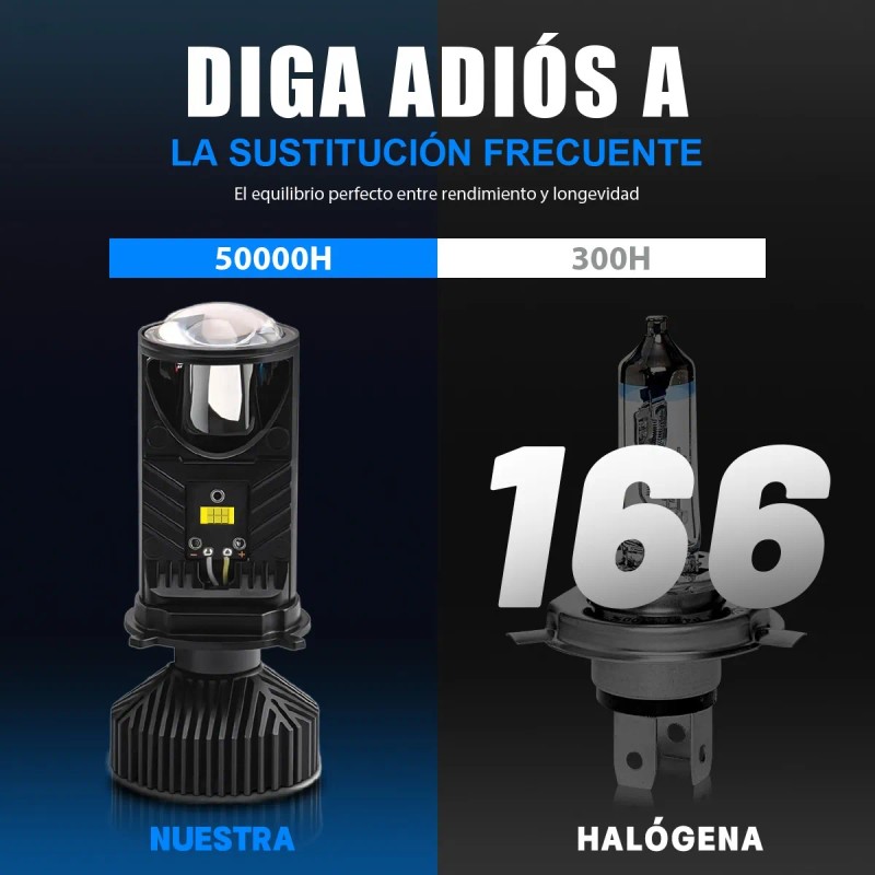 Focos Led H4/9003/hb2 Lupa Alta Y Baja Auto Mini Proyector