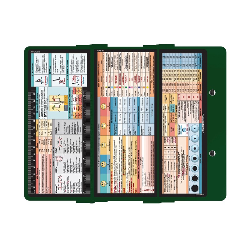 Whitecoat Clipboard® Trifold - Green Medical Edition