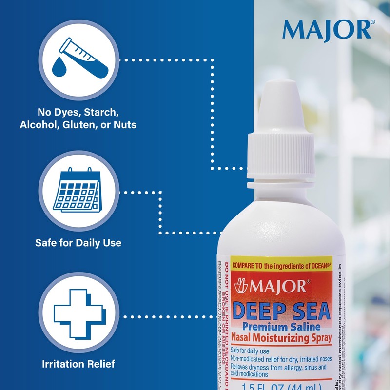 MAJOR Deep Sea Premium Saline - Nasal Moisturizing Spray for