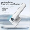 Fingerprint Lock with Touchscreen Door Knobs Biometric Door Lock Keyless