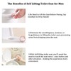 Minixi Self Lifting Toilet Seat, Non Electric,No Cleaning Required,Auto Lifting,Self
