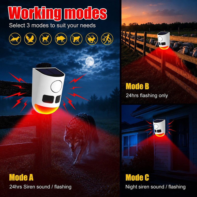 Solar Motion Sensor Alarm with Strobe Light, 130dB Outdoor Security