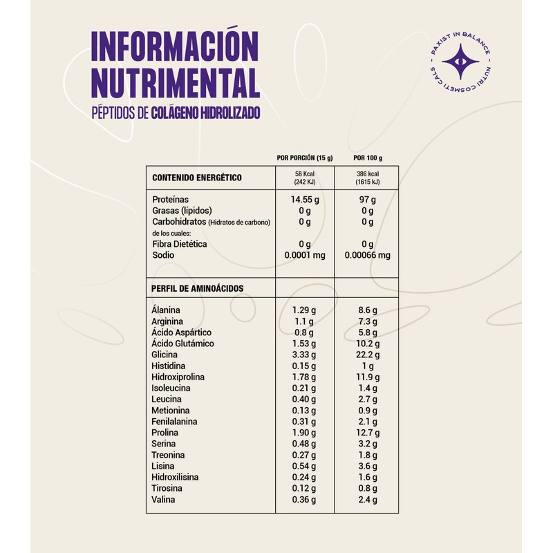 Péptidos de Colágeno Hidrolizado 450 grs.