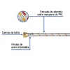 Pretul FGA-06P, Manguera flexible de 60cm para gas, trenzado aluminio