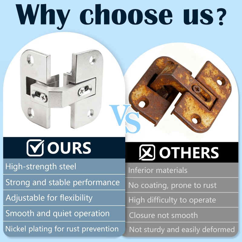 Adjustable Pie Cut Corner Hinge 343.90.710 Lazy Susan Hinges Replacement