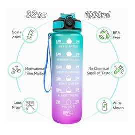 Apex Sports Water Bottle with Straw, 1L Motivational water bottle with Time Marker, 32oz Leakproof Design, BPA Free, Tritan Plastic bottle for School, office and outdoor