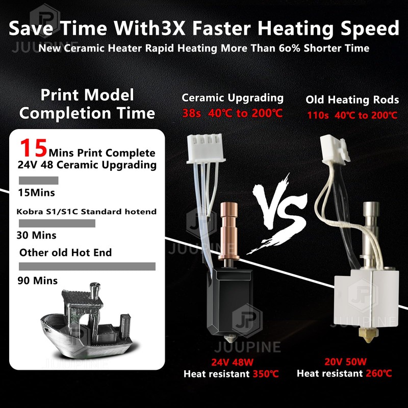 Upgraded 3 Pack Hardened Ceramic Hotend for Kobra S1 Combo