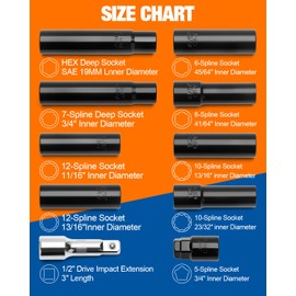 dynofit 1/2" Drive Impact Lug Nuts Socket Key Kit, 10 Pcs SAE Wheel Lug Nut Removal Tool for 5, 6, 7, 10, 12 Spline and Hex Spike Key Set with Extension Bar, Cr-V Steel