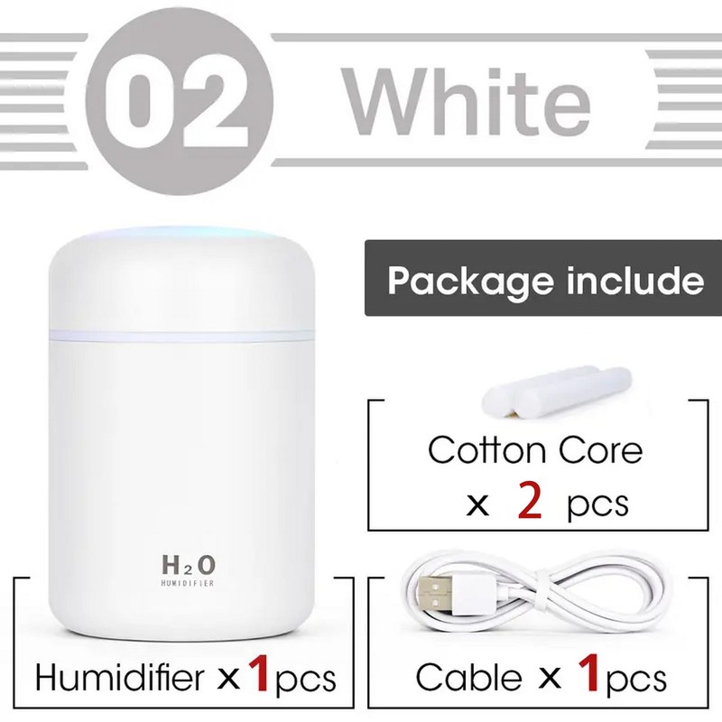 Portable Mini Humidifier, Colorful, Cool Mist, USB Powered. Perfect for