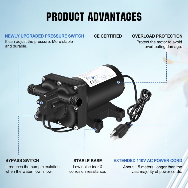 ECO-WORTHY 110V AC Fresh Transfer Diaphragm Water Pump On Demand