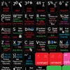 Apple Logic PRO X Keyboard Stickers ON Black Background for