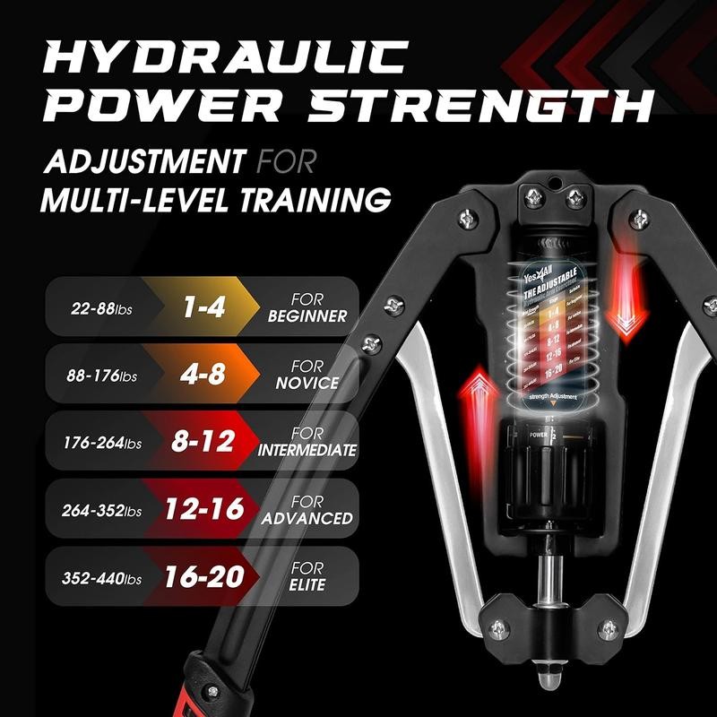 Yes4All Twister Arm Exerciser Adjustable 22-440lbs Hydraulic Power Chest Exerciser