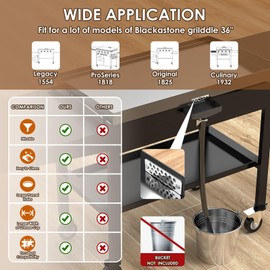 Wide Hook Rear Grease Drainage Funnel for Blackstone Griddle 36 inch with Magnetic Grease Gate, Creative Blackstone Accessories Cup Liners Saving Compatible with Hood, Wind Guard