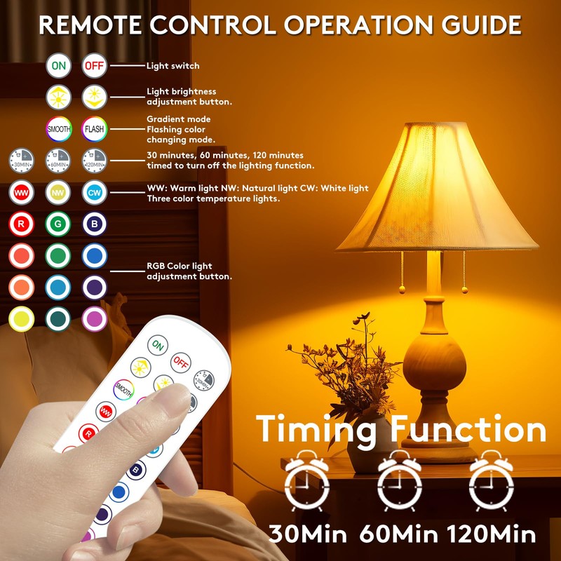 SIXDEFLY 2-Pack Rechargeable LED Light Bulbs（E26）， 350LM Dimmable, 15 Color