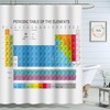 Moslion Periodic Table of The Elements Shower Curtain 72x72 Inch