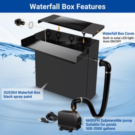 NFESOLAR Pond Waterfall Spillway with Pump Kit, Large 11.8" W 13.4" H Capacity Stainless Pond Waterfall Box with Filtration, LED Lights for Garden Outdoor Pond up to 2000 Gallons N4313