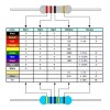 Tecneu 1/4w Resistencias Carbono 600 Piezas Componentes