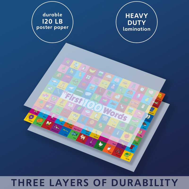 Palace Learning My 100 First Words LAMINATED Poster (18 x
