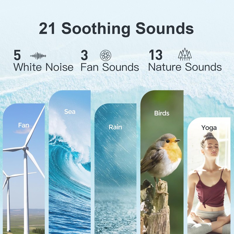 ANJANK White Noise Sound Machine Alarm Clock with Hi-Fi Bluetooth