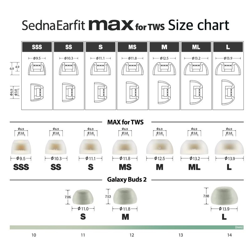 AZLA SednaEarfit MAX for TWS 2 pairs (ML)