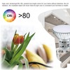 EACLL GU10 LED with Remote Control, 4.8 W Replaces 60