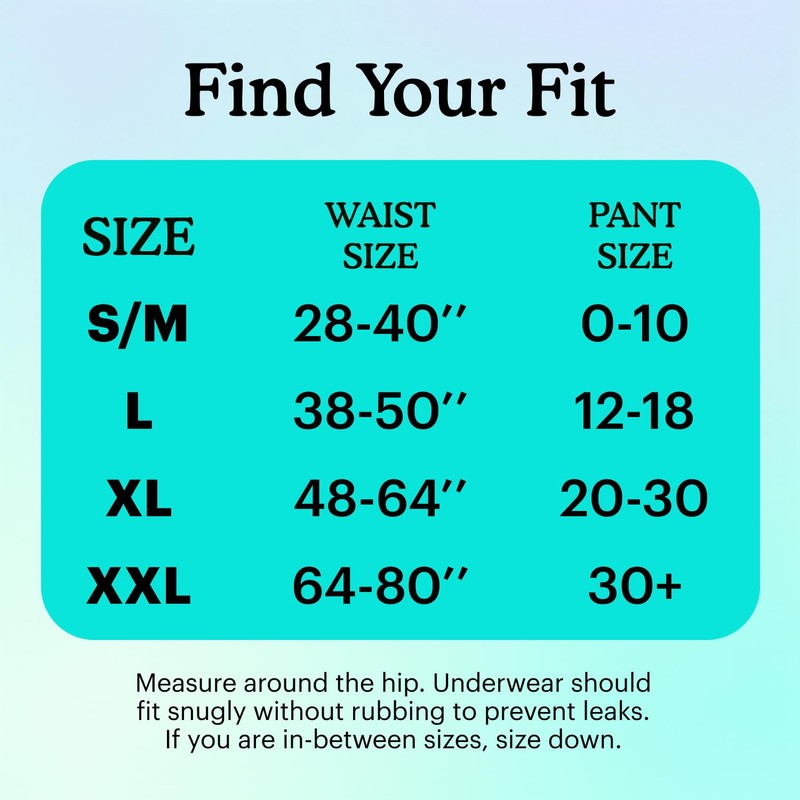 Because Discreet Maximum Adult Incontinence & Postpartum Underwear for Women,