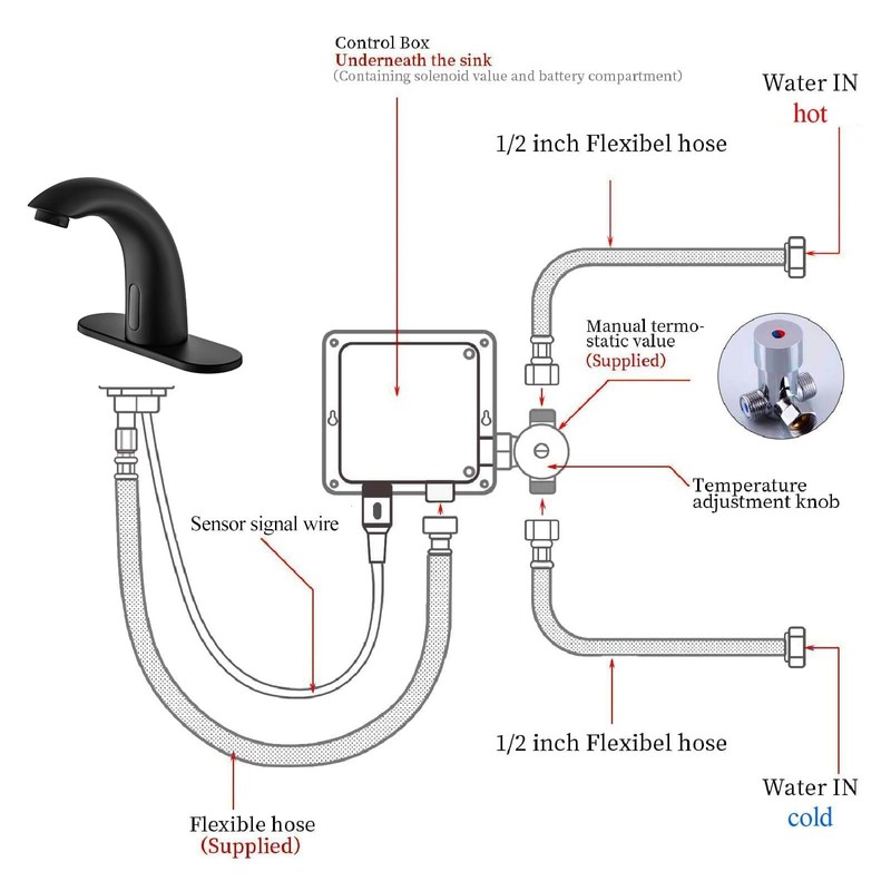 Yodel Faucet Touchless Bathroom Sink Faucet - Automatic Motion Sensor