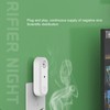 Air Purifier Night Light Small Plug in Negative Ion Generator