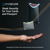 RFID Blocking Credit Card & Passport Sleeves (4 Long Side