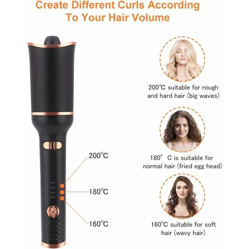 Befirys Rizador Automático