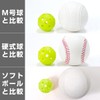 Baseball Practice Mini Perforated Balls 1.7 inches (42 mm) with