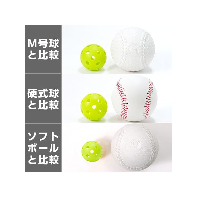 Baseball Practice Mini Perforated Balls 1.7 inches (42 mm) with
