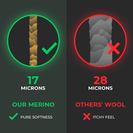 menique Men's Neck Gaiter Multifunctional Windproof Gaiter 100% Merino Wool, black