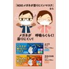 KOO Medical Japan KOO Anti-Fog Mask, Normal Size, 30 Pieces
