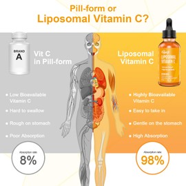 Liposomales Vitamin C Flüssig 2000mg, Hohe Absorption Vit C Tropfen, Antioxidans-Nahrungsergänzungsmittel, Vegan