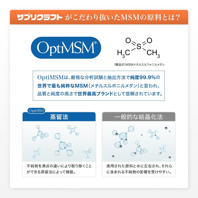 サプリクラフト MSM サプリメント 【タブレットタイプ】 OptiMSM 1日2000mg 30日分(240粒)