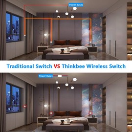Thinkbee Wireless Light Switch and Receiver Kit, Outdoor 1900ft Indoor 130ft, No Wires, Remote Control for Led Light Wireless Panel Switch, IP54 Waterproof (2 Switches 2 Receivers kit)