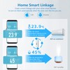 Wi-Fi Smart Thermometer Hygrometer, Digital Mini Indoor Temperature and Humidity