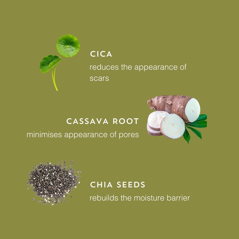 BARBER PRO BLEMISH CONTROL Cica + Niacinamide Sheet Mask