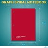 1InTheOffice Graph Paper Notebook, Spiral Paper Notebook, Quad Ruled 8""
