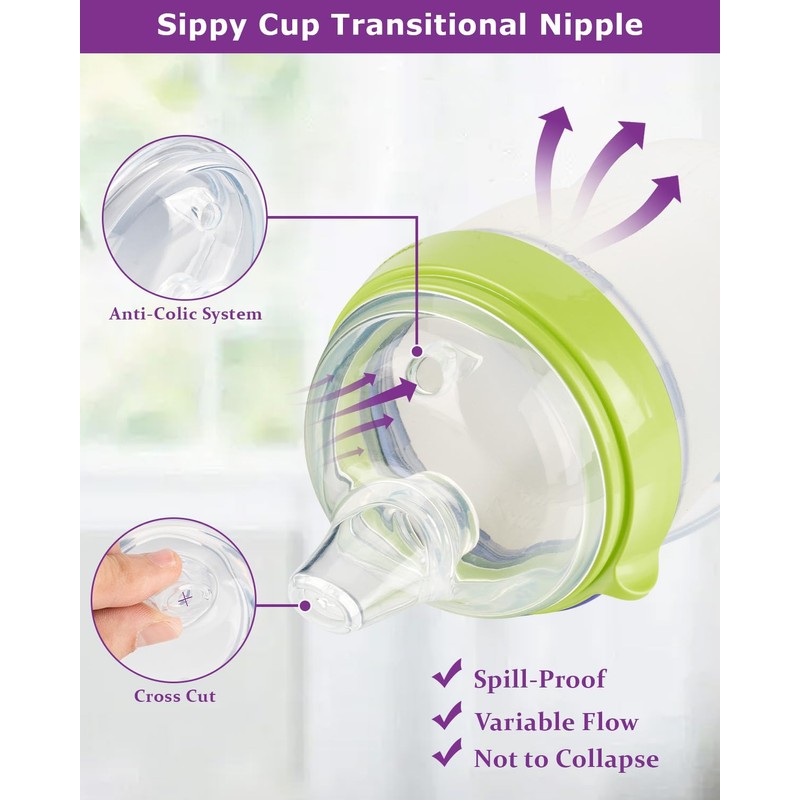 Sippy Spout Nipples for Comotomo Baby Bottles,100% Soft Silicone Sippy