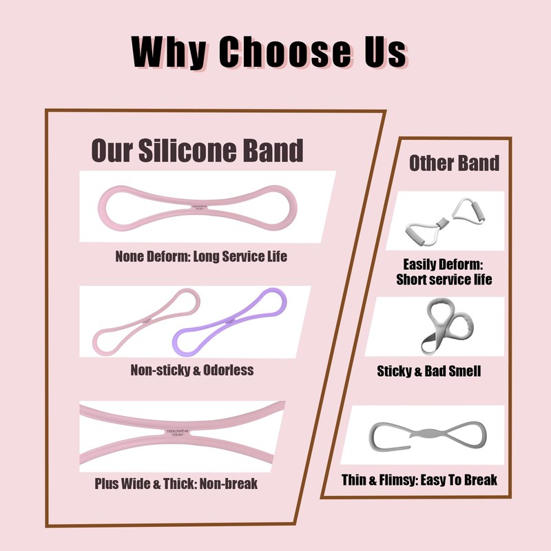 Figure 8 Resistance Bands,2 Packs Silicone Stretch Bands for Women