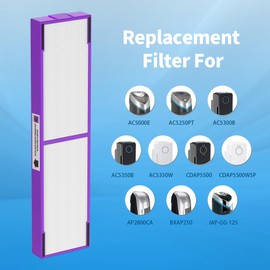 Horserdy FLT5250PT True HEPA Replacement Filter C Pet, Compatible with Germ-Guardian AC5250PT, AC5000E, AC5300B, AC5350W, AC5350B, CDAP5500 Air Purifiers, 2 HEPA Filter and 6 Pre-Filters
