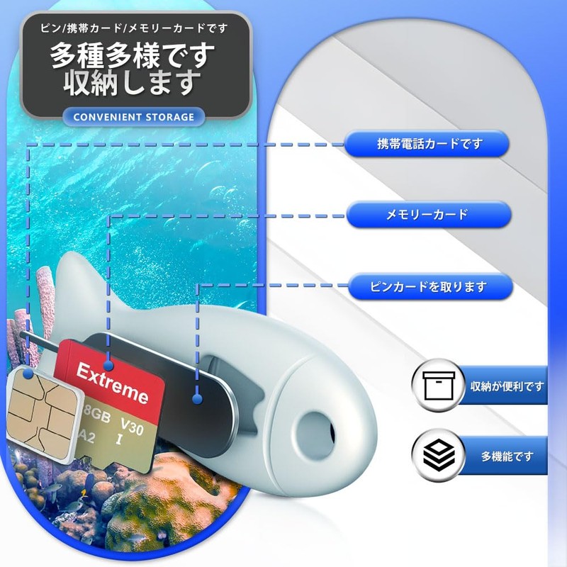 SIM Card Holder, SIM Pin, SIM Card, Release Pin, SIM