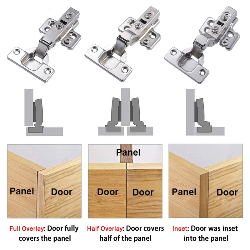 Luokim Cabinet Door Soft Closing Full Overlay Concealed Hinge with