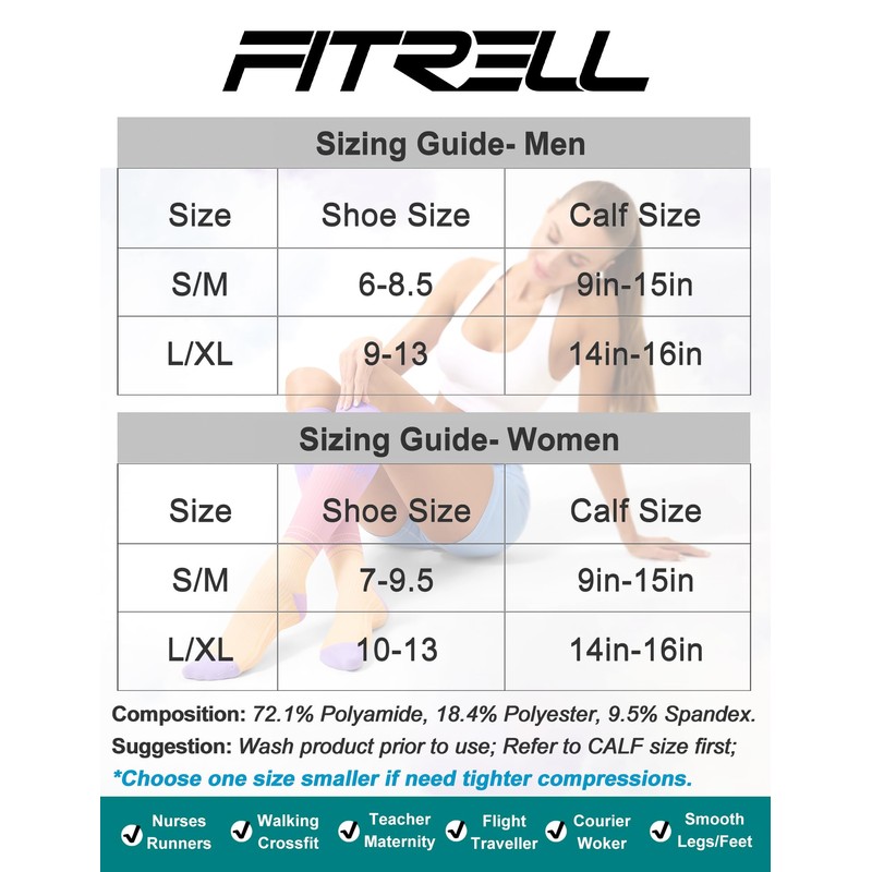 FITRELL 3 Pairs Compression Socks for Women and Men 20-30mmHg-