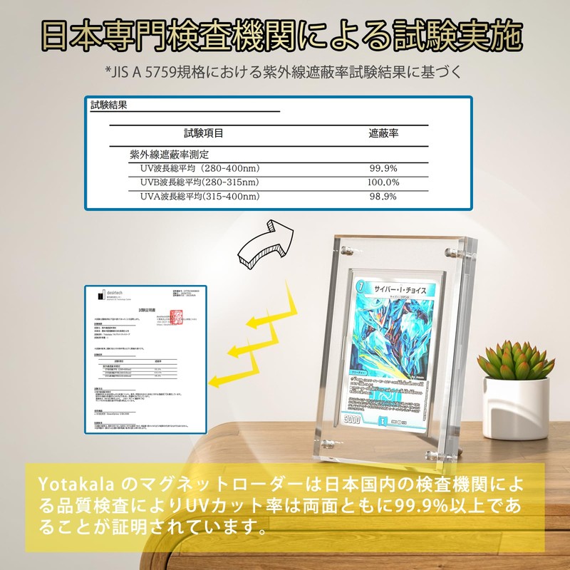 Yotakala Magnetic Loader, UV Protection, Display Case, Screw-down Magnetic Loader