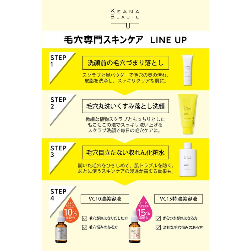 KEANA BEAUTE Bright Cosmetics Pore Cleansing Scrub, Facial Cleanser, 4.2