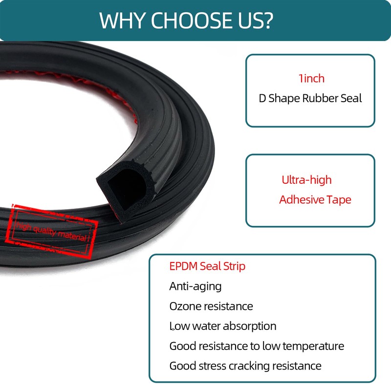 Tintvent D Shape EPDM Rubber Seal Strip, Self-Adhesive Rubber Weather