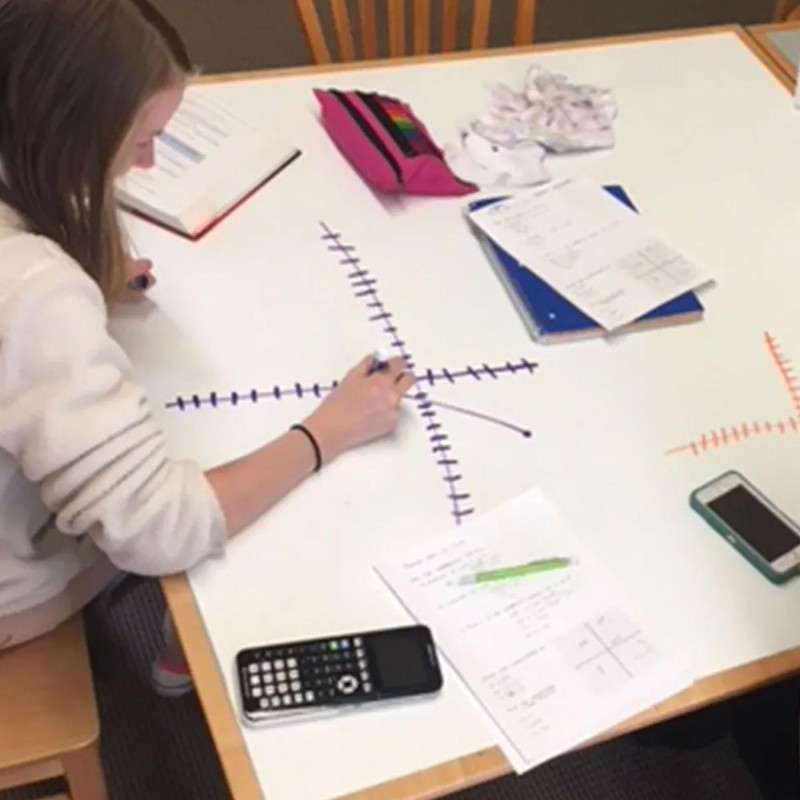 Whiteboard Table Resurfacing Kit - Dry Erase Classroom Table Renewal
